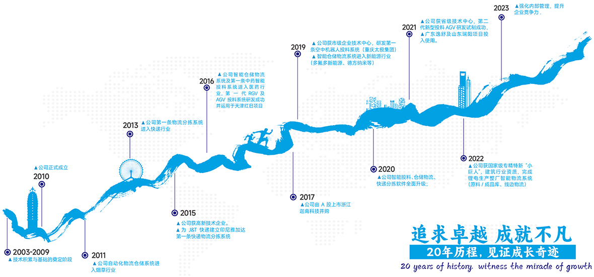 1690870101921040234.jpg 00002-1180.jpg